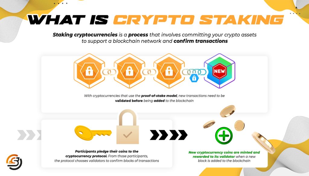 crypto staking